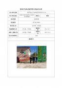 临潭县弘正有机肥料有限责任公司职业病危害因素定期检测信息公示表
