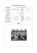 临潭县洮河水电有限责任公司职业病危害因素定期检测信息公示表