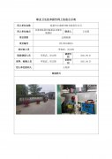 临夏州小康村饲料有限责任公司职业病危害因素定期检测信息公示表
