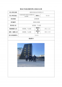 临夏市创业水务有限公司定期检测信息公示表