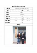 临潭县新冶民生供暖有限责任公司（新城）定期检测信息公示表