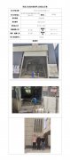 平凉市吉涛商贸有限公司职业病危害定期检测信息公示表